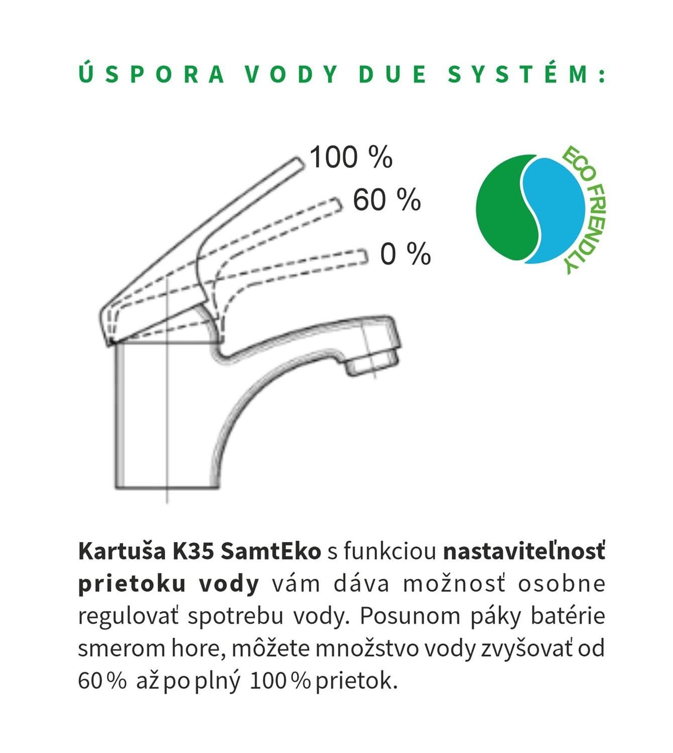  SAMTEK KB601 KLASIK sprchová batéria páková SAMTEK, na stenu 150 mm do kúpeľne - DUE SYSTÉM NeW KLASIK SPRCHOVA BAT. -150